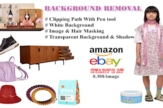 do professional product image editing for ecommerce business