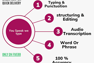 do fast and reliable audio video transcription services