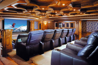 write business plan for a movie theater, cinema or art house