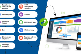 develop MLM software, MLM website, network marketing software, affiliate program
