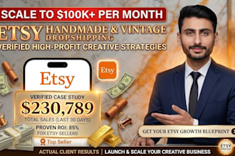 do etsy ebay mercari and poshmark mangement a to z