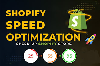 do shopify speed optimization and increase pagespeed score
