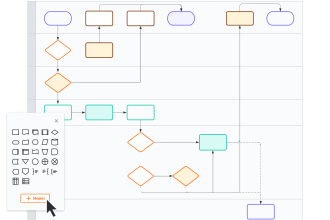 do mind mapping, diagrams on lucid chart