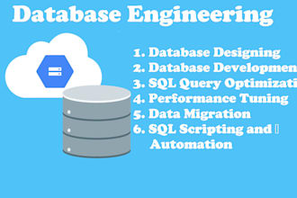database designing and development