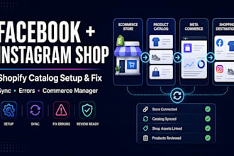 set up or fix facebook instagram shop and shopify catalog
