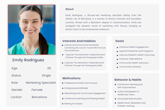 design user persona, user journeys and case study for website and screen ux ui