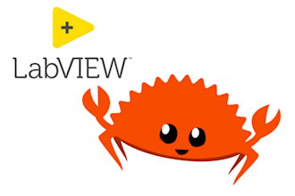 develop labview projects programming