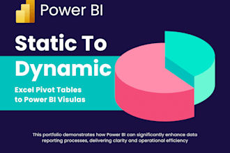 create interactive power bi dashboards, reports, dax, and data models