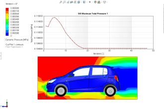 do solidworks 3d modelling, mechanical 3d model, 3d product design,,cfd analysis