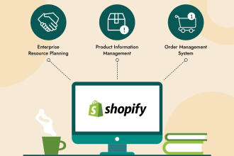 do shopify, wix, ftp , ebay  integration