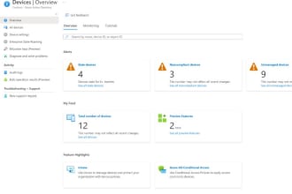 azure cloud  system and devops management
