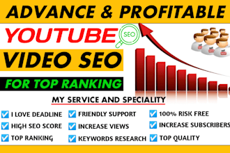 be your youtube channel growth manager and video seo expert