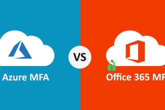 offer support for windows server, office 365, and azure