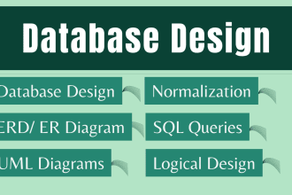 do sql database design, erd, normalization, microsoft access query