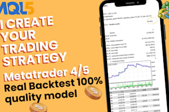 design a custom expert advisor or trading robot for metatrader mt4 mt5