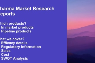 prepare a competitive intelligence reports for pharma