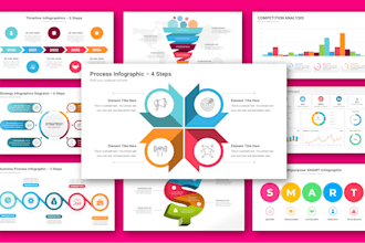 design any editable infographic on powerpoint for your presentation slide