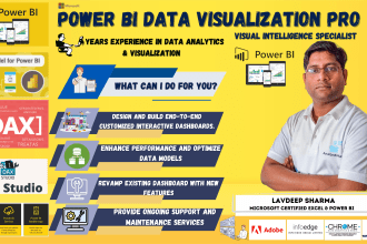 help with power bi, complex dax measures