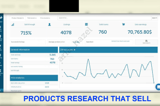 walmart aliexpress or amazon listings