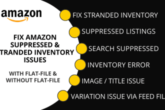 resolve amazon fba stranded inventory, suppressed listings, and variation errors