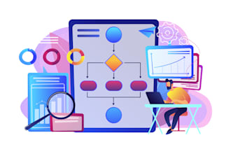 provide software uml designs at an affordable price