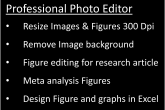 do figures and pictures editing 300 dpi