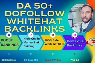 build dofollow SEO backlinks with high quality contextual link building