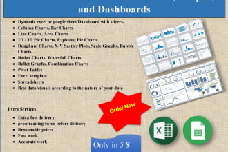create microsoft excel charts, graphs, and dashboards
