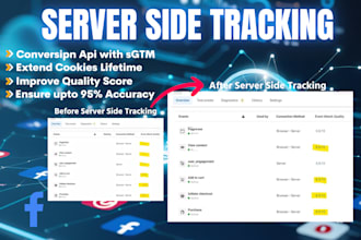 setup server side tracking, google analytics 4, facebook conversion api with GTM
