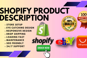 write shopify product description with SEO