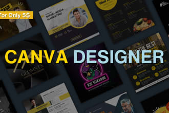 design anything on canva pro