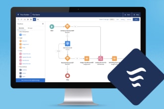 help you with all your salesforce development needs