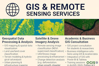 perform gis, geospatial, and remote sensing analysis for research and business