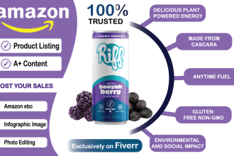 design amazon listing images, infographic, ebc design, product image editing