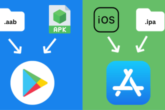 publish your android or ios app on the app store or play store