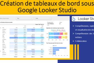 create google data studio or looker studio dashboards