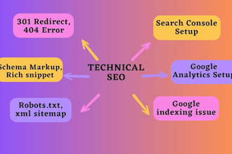 fix 301 redirect, 404 error, robots txt, xml sitemap, schema or rich snippet