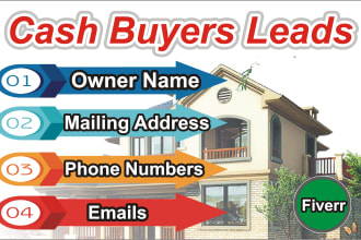 provide you cash buyer leads for real estate