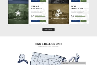 wordpress,ecommerce,shopify, dynamic firearm and fitness website