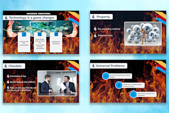 design, edit presentation and infographics