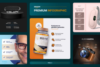 design premium amazon product infographics