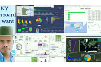 design a dashboard or custom report in powerbi, tableau