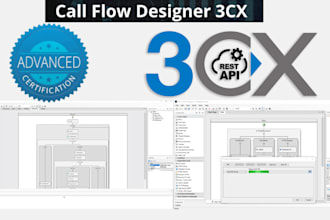 create advanced 3cx call flow solutions to improve your pbx