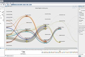 do SAS data analysis SAS em SAS viya SAS studio SAS analytic