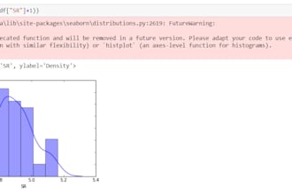 do data analysis and visualization using pyhton