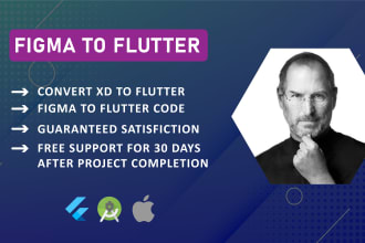 develop a flutter app and convert figma to flutter