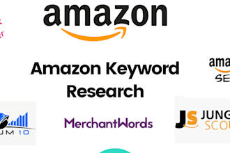 find amazon keywords and search term via helium10, jungle scout and merchantword