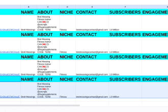 research best youtube influencer for influencer marketing or outreach