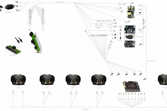 design your wire harnesses