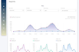 develop website or portal for your business
